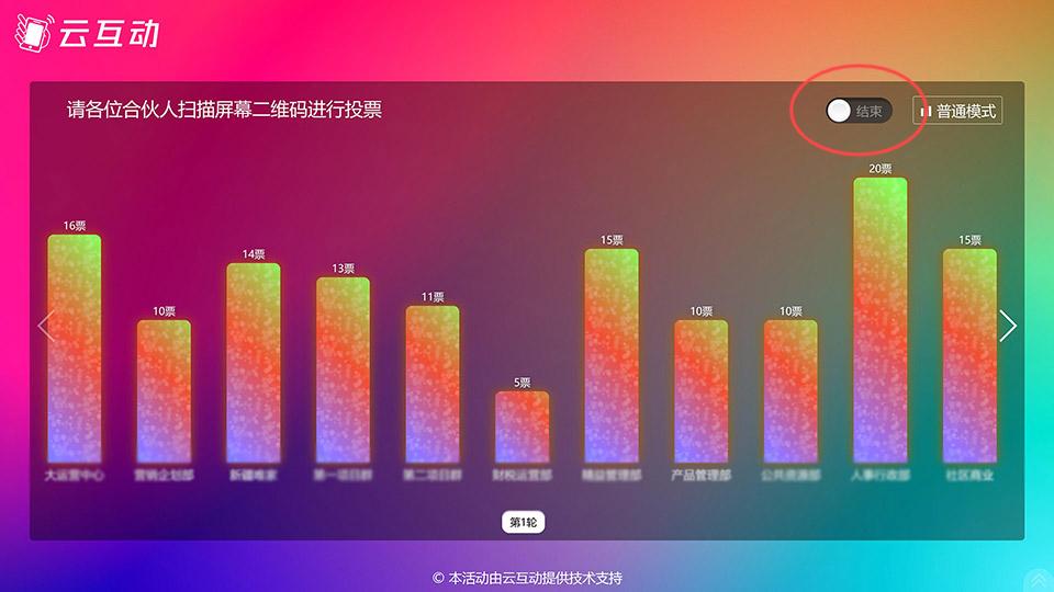 乐东如何在现场投票活动过程中随时控制投票状态开始或停止？