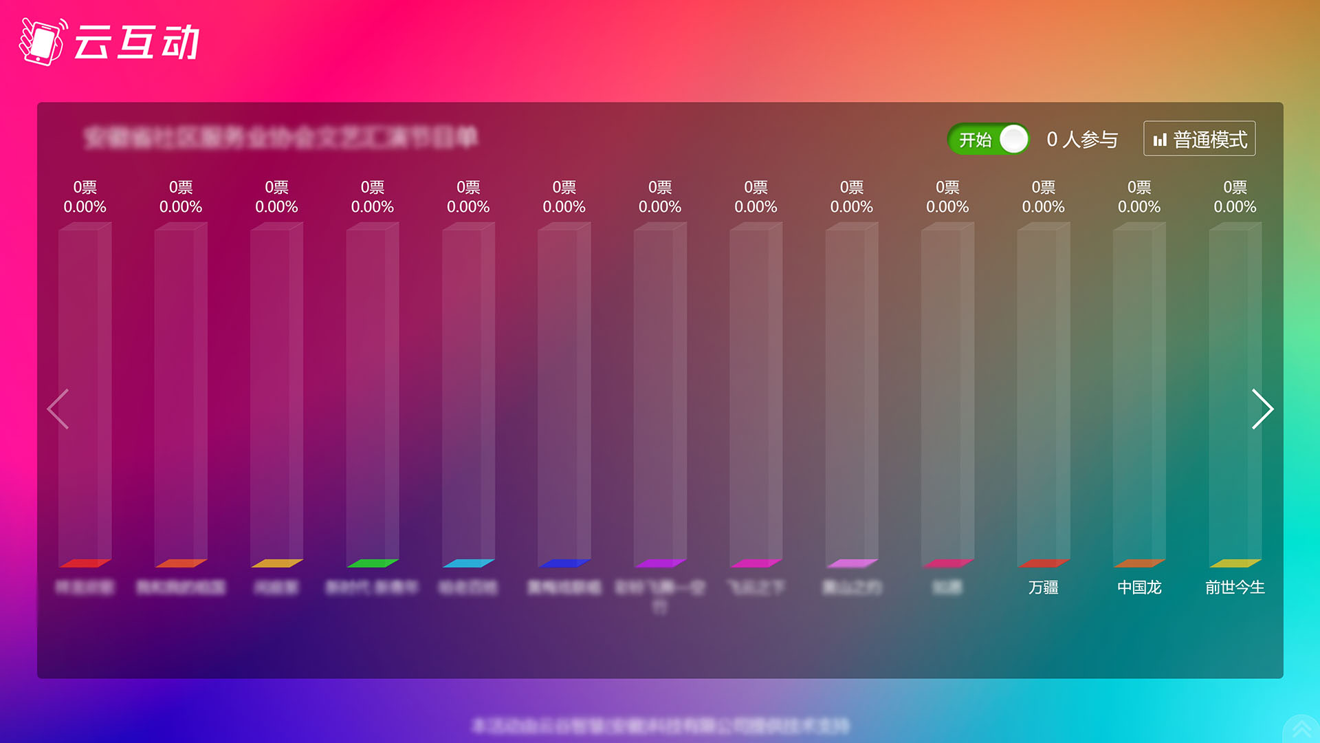 乐东现场大屏幕实时投票活动如果选项超出10个不能显示怎么解决？